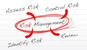 Project Risk Management