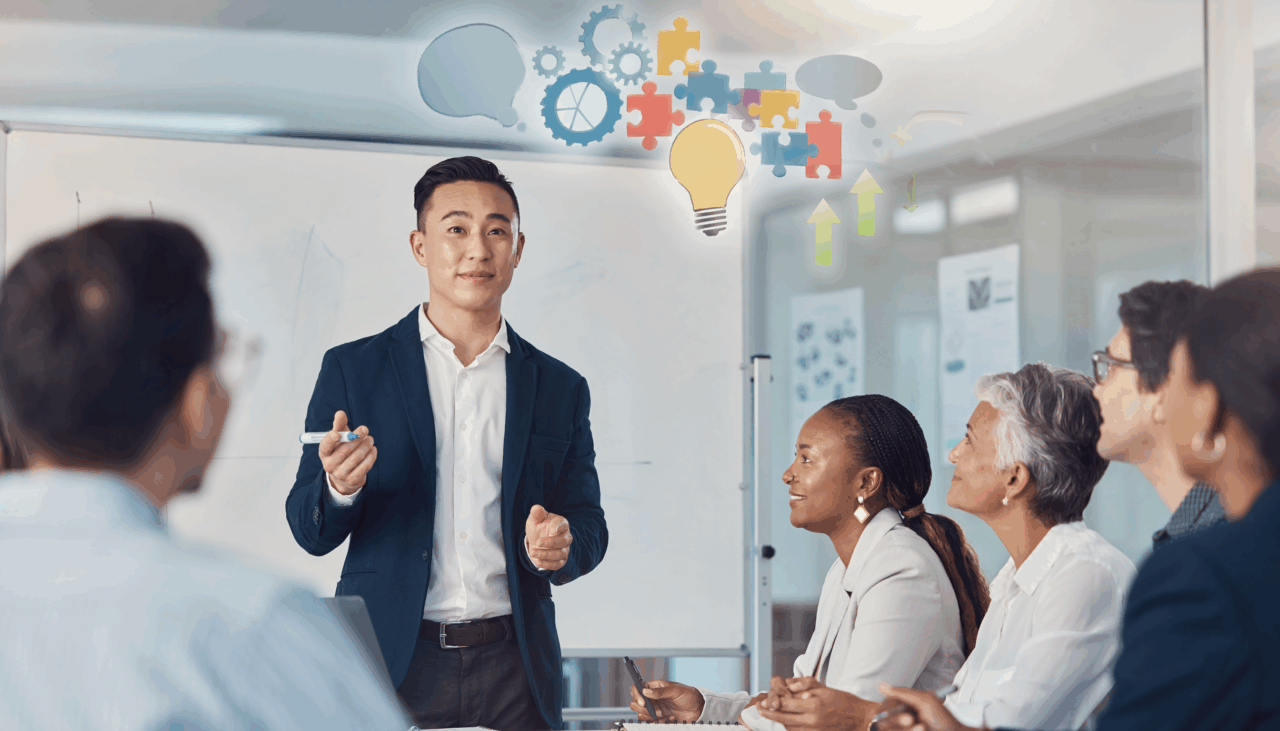 creative thinking training