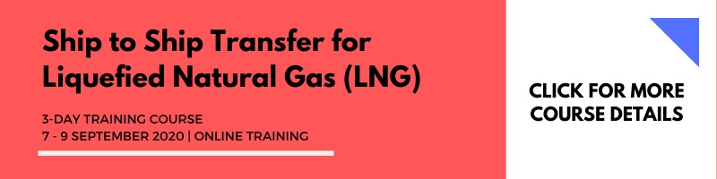 Ship to Ship Transfer for Liquefied Natural Gas (LNG) 7-9 Sept 2020 Online
